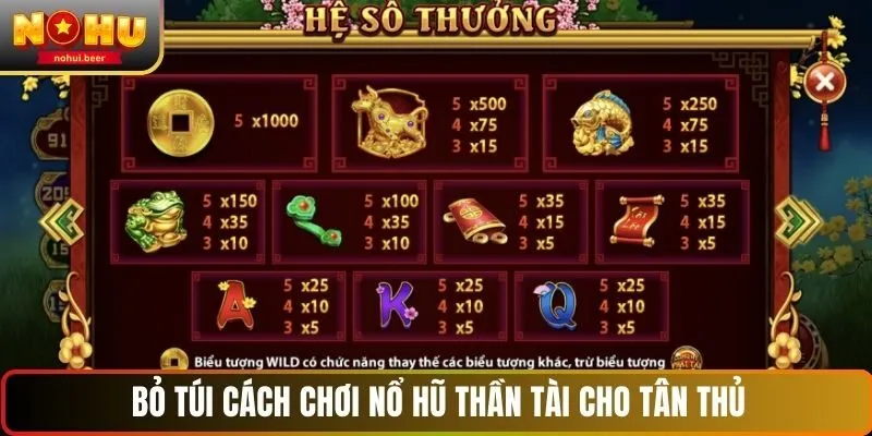 Mỗi tân thủ ngoài luật chơi cần nắm rõ về các nút tính năng hiển thị trên game Mỗi tân thủ ngoài luật chơi cần nắm rõ về các nút tính năng hiển thị trên game